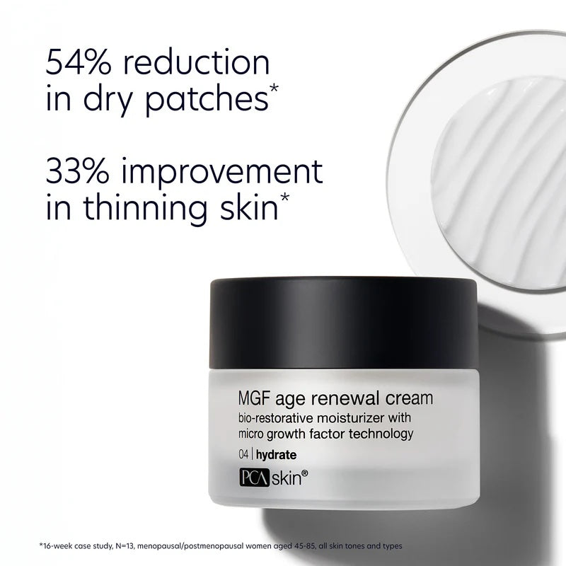 MGF Age Renewal Cream